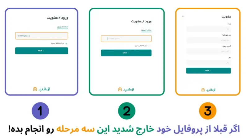 نحوه ثبت نام یا ورود هنگام ثبت